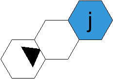 j symbol