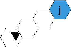 3j symbol