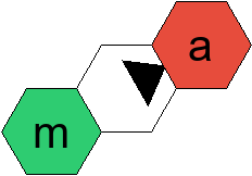 a-Bm symbol
