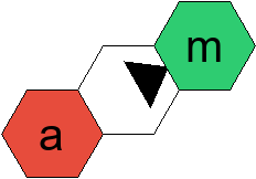 m-Ba symbol
