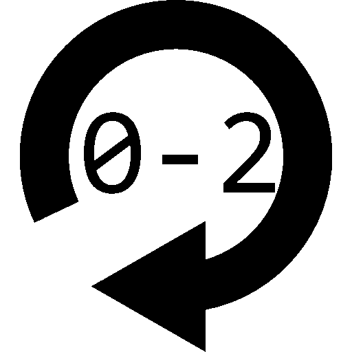 Rotation limitation badge